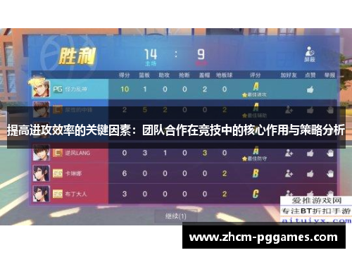 提高进攻效率的关键因素：团队合作在竞技中的核心作用与策略分析