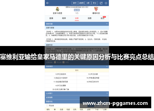 塞维利亚输给皇家马德里的关键原因分析与比赛亮点总结