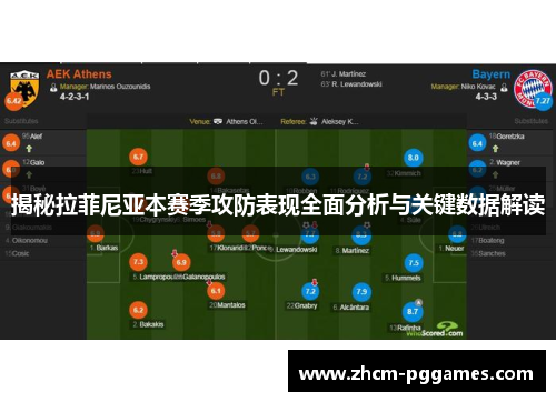 揭秘拉菲尼亚本赛季攻防表现全面分析与关键数据解读
