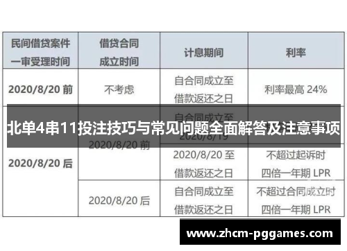 北单4串11投注技巧与常见问题全面解答及注意事项
