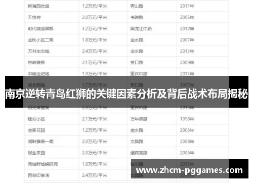 南京逆转青岛红狮的关键因素分析及背后战术布局揭秘