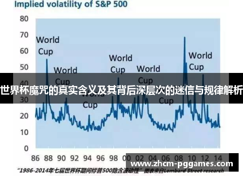 世界杯魔咒的真实含义及其背后深层次的迷信与规律解析