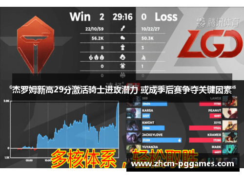 杰罗姆新高29分激活骑士进攻潜力 或成季后赛争夺关键因素