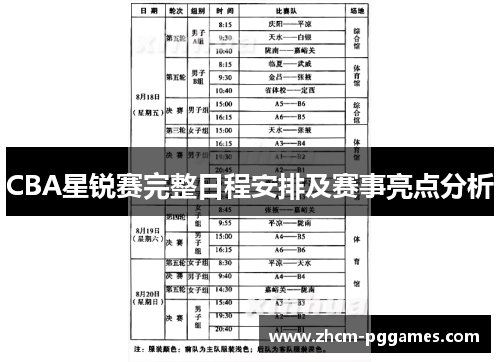 CBA星锐赛完整日程安排及赛事亮点分析