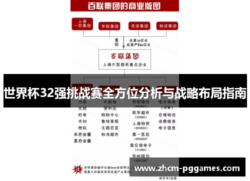 世界杯32强挑战赛全方位分析与战略布局指南