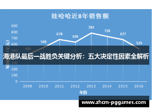 海港队最后一战胜负关键分析：五大决定性因素全解析