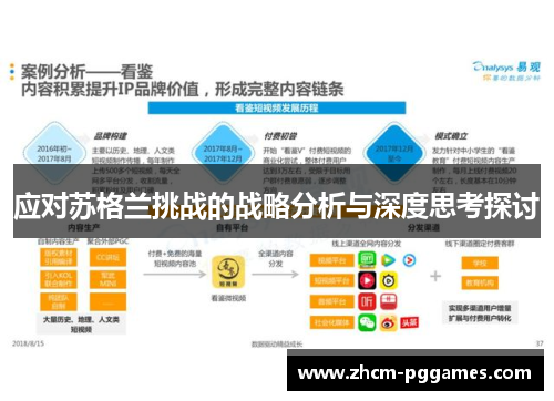 应对苏格兰挑战的战略分析与深度思考探讨