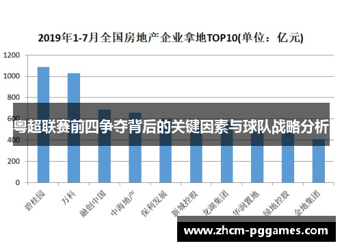 粤超联赛前四争夺背后的关键因素与球队战略分析