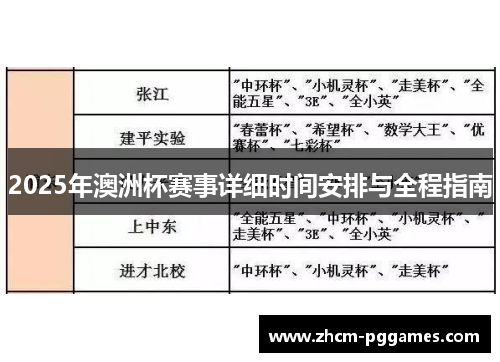 2025年澳洲杯赛事详细时间安排与全程指南