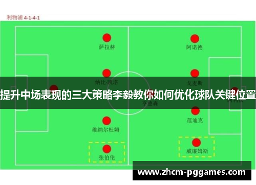 提升中场表现的三大策略李毅教你如何优化球队关键位置 提升中场表现的三大策略李毅教你如何优化球队关键位置