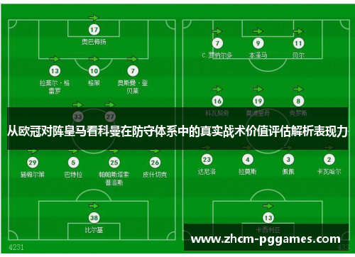 从欧冠对阵皇马看科曼在防守体系中的真实战术价值评估解析表现力