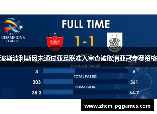波斯波利斯因未通过亚足联准入审查被取消亚冠参赛资格