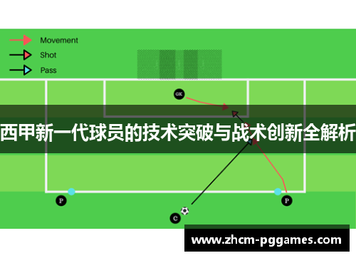 西甲新一代球员的技术突破与战术创新全解析